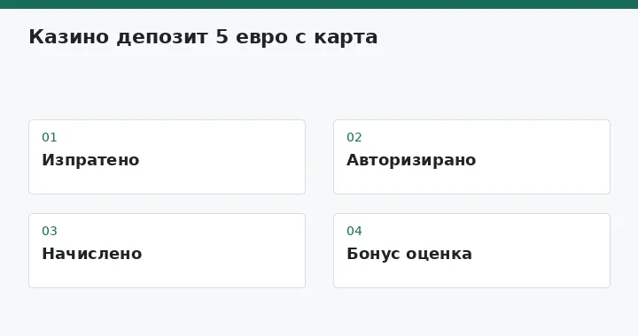 Изпратено → Авторизирано → Начислено → Бонус оценка