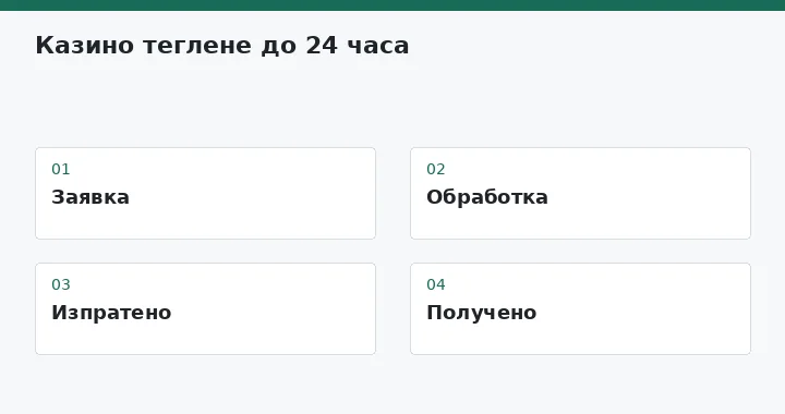 Заявка → Обработка → Изпратено → Получено